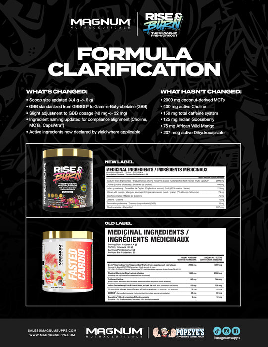 Magnum Rise and Burn 50 Servings