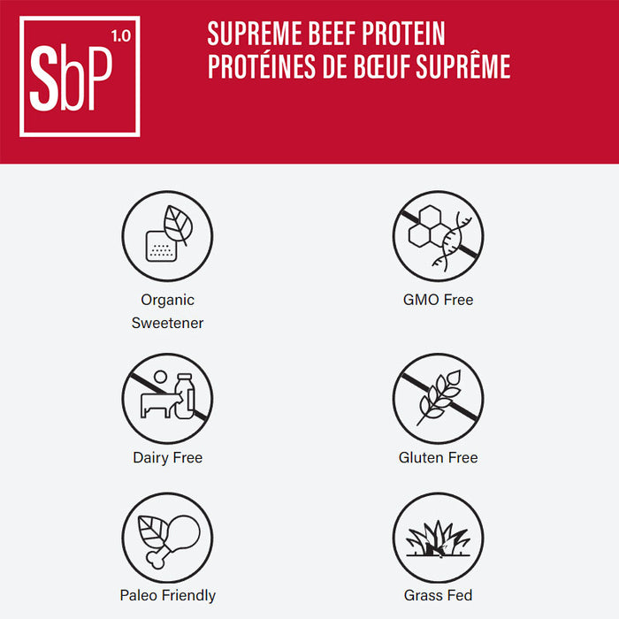 ATP Supreme Beef 1.6kg