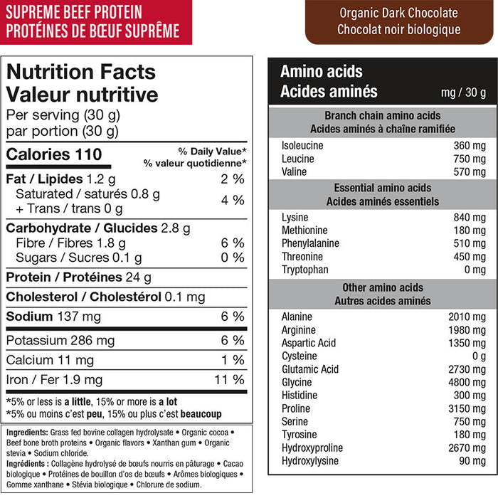 ATP Supreme Beef 1.6kg