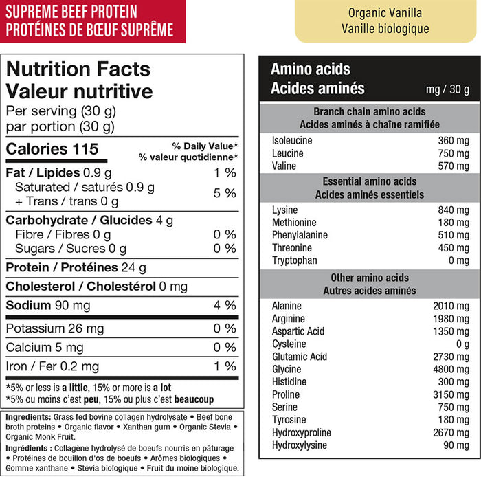 ATP Supreme Beef 1.6kg