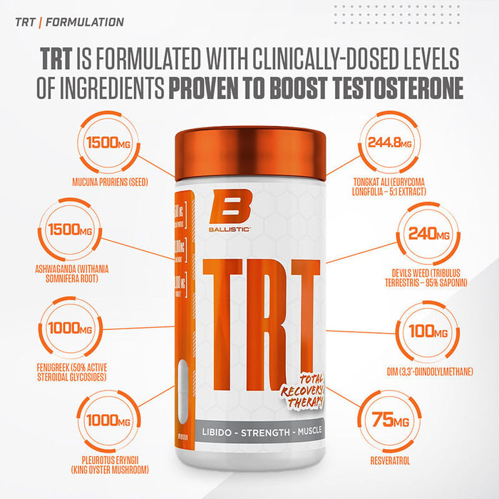 Ballistic TRT 160 Capsules