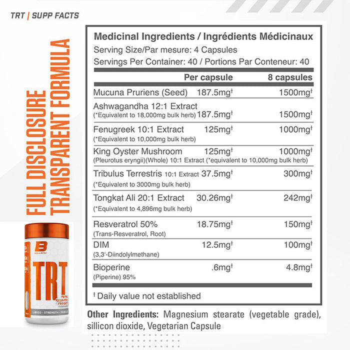 Ballistic TRT 160 Capsules