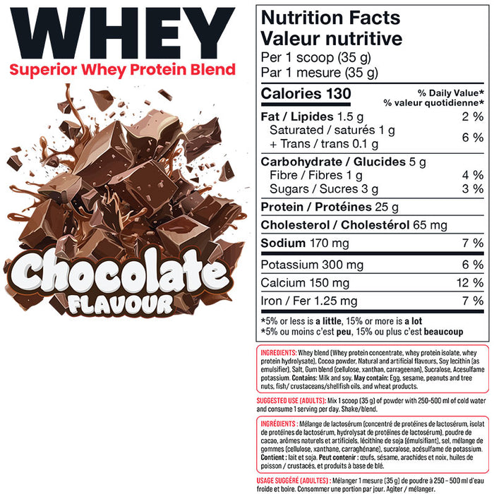 Basic Supplements Mixed Whey 2lb