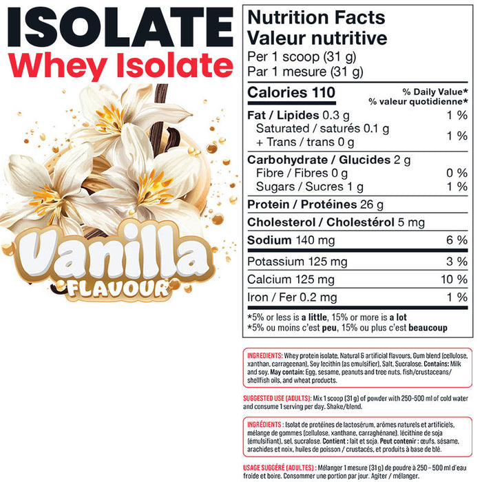 Basic Supplements Isolate 5lb