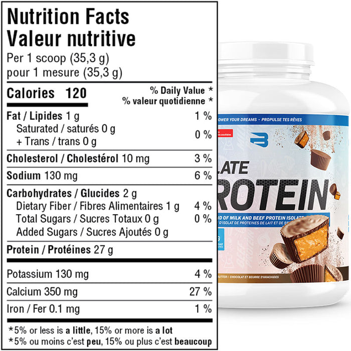 Believe Supplements Isolate Protein 4.4lb