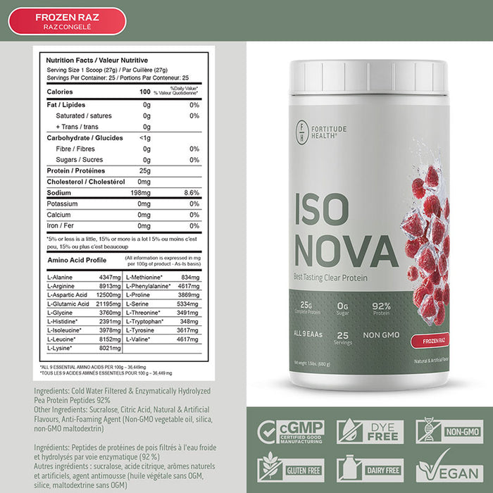 Fortitude Health Iso Nova Clear Protein 25 Servings