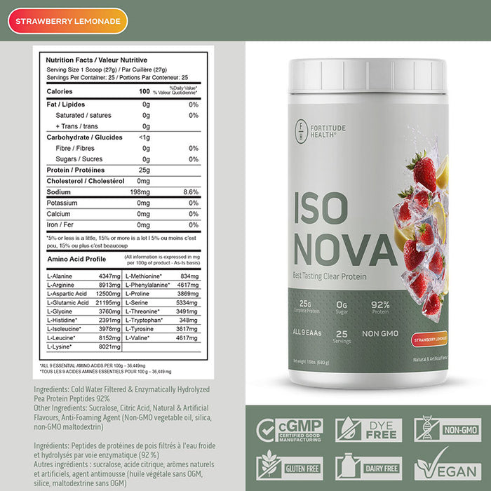 Fortitude Health Iso Nova Clear Protein 25 Servings