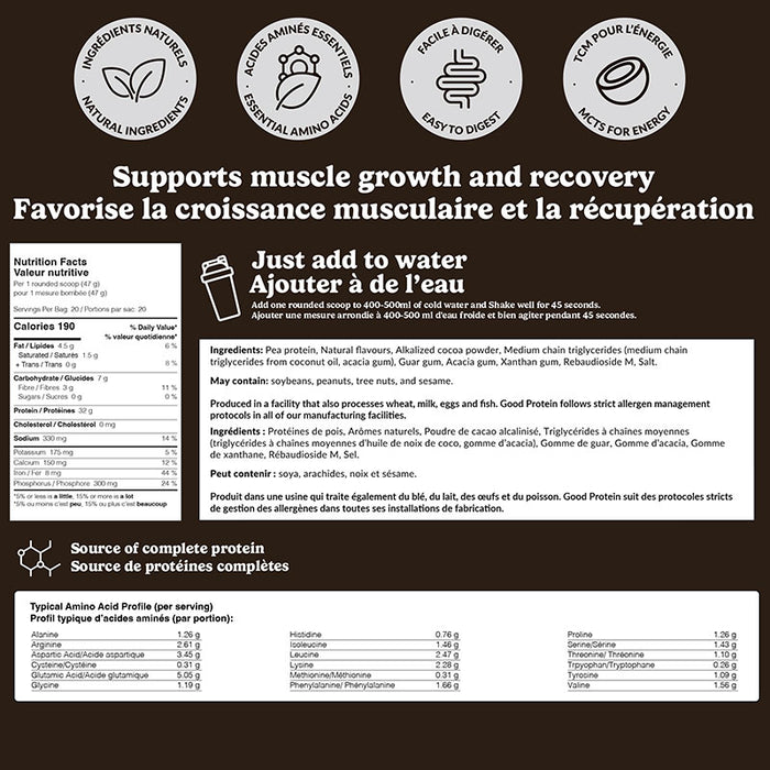 Good Protein High Protein Shakes 940g