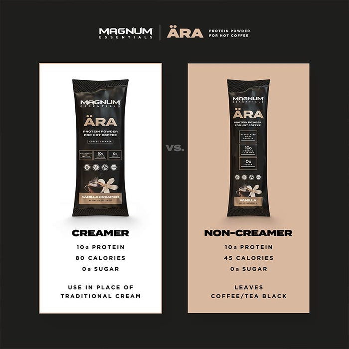 Magnum ÄRA Protein for Coffee Variety Pack of 7