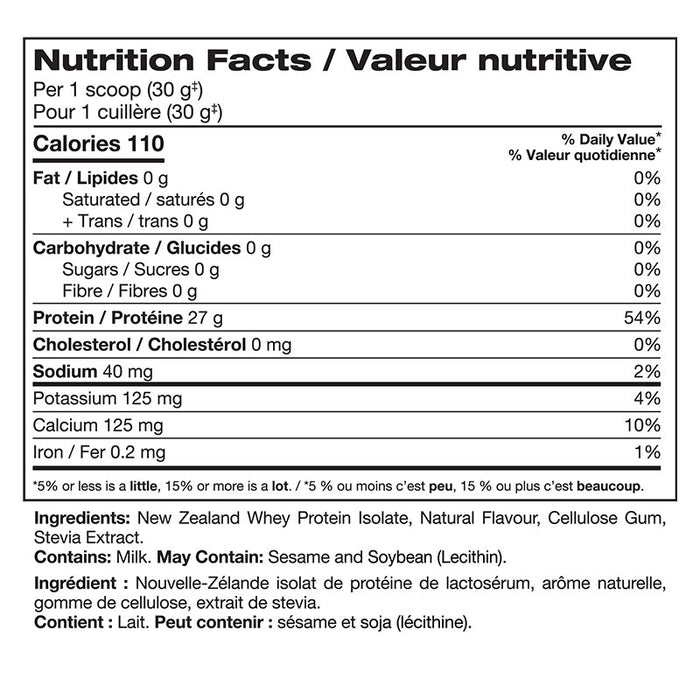 Perfect Sports Diesel 2lb
