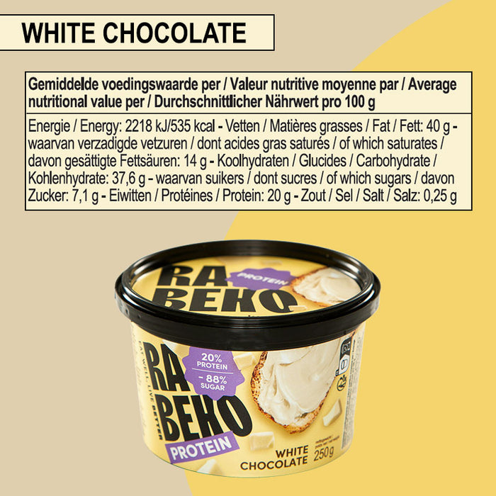 Rabeko Protein Spreads