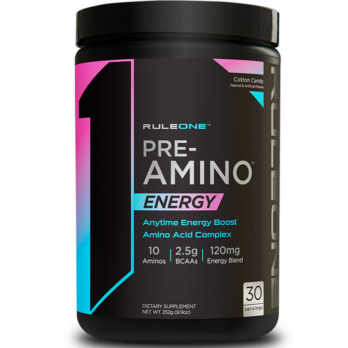 Rule 1 Pre Amino 252g