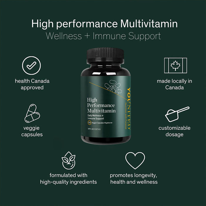 Younited Wellness High Performance Multi Vitamin 120 Capsules