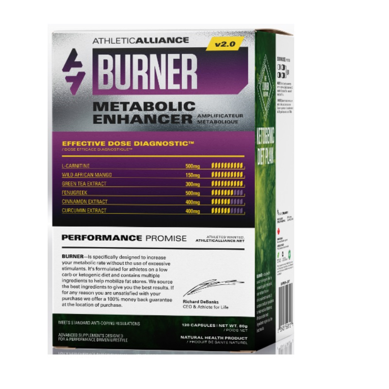 Fat Burners — Popeye's Supplements Edmonton