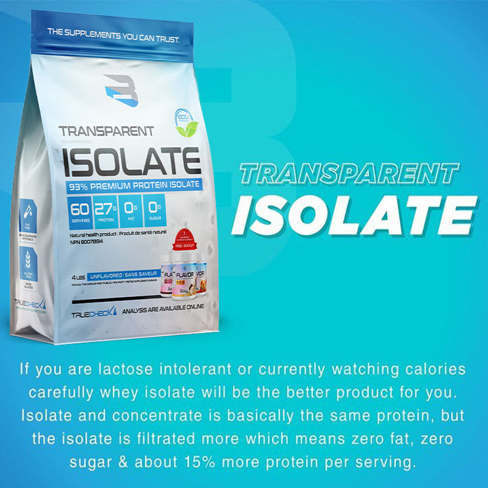 Believe Supplements Transparent Isolate 4lb