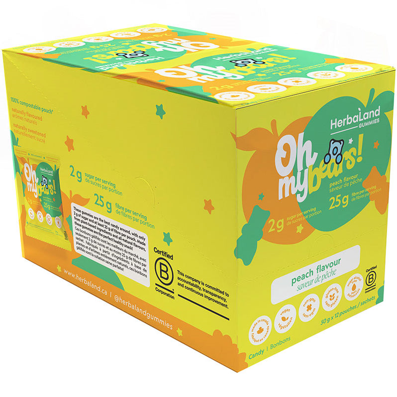 Herbaland Oh My! Gummies Box of 12 — Popeye's Supplements Edmonton